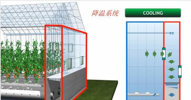 正壓通風(fēng)模式.png