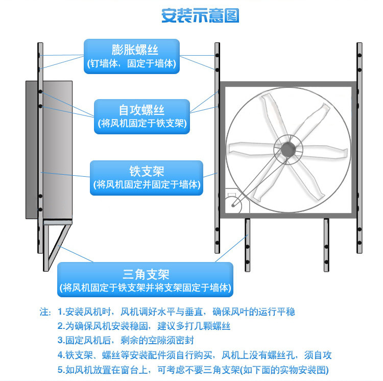 風(fēng)機.jpg