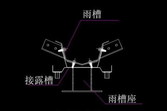 水槽托架同人字梁連接件等的連接詳圖.jpg