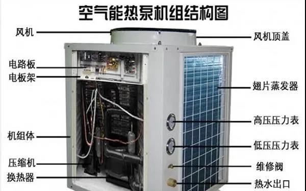 溫室大棚空氣源熱泵.jpg