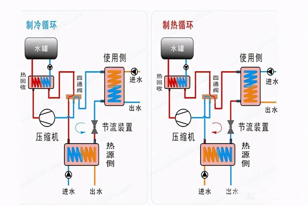 水源熱泵.jpg